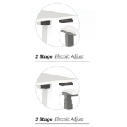 Agile -Desk-Columns