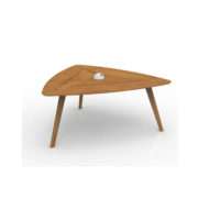 Oslo-Collaboration-Table-3